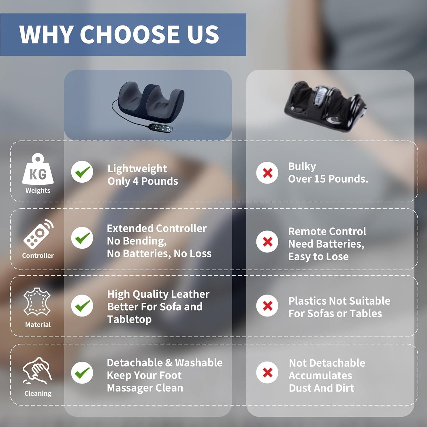 SootheStep™ - Foot Kneading Massager
