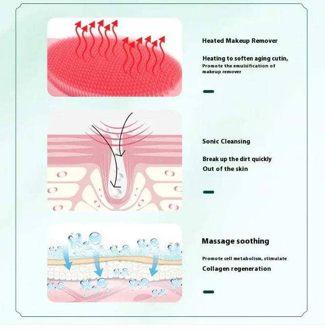 Cleansing Brush
