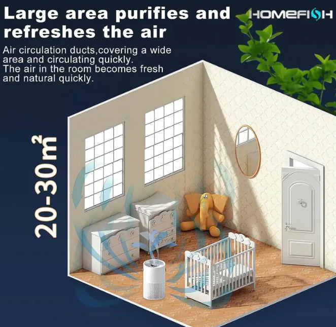 Air Purifier for Bedroom