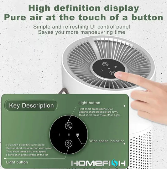Air Purifier for Bedroom